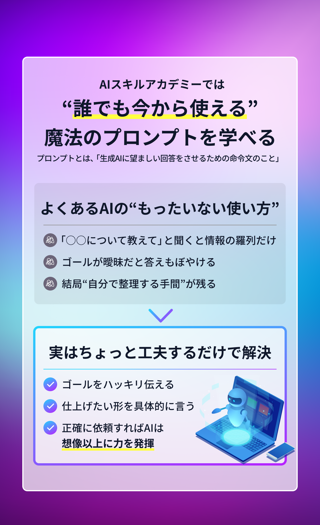 魔法のプロンプト